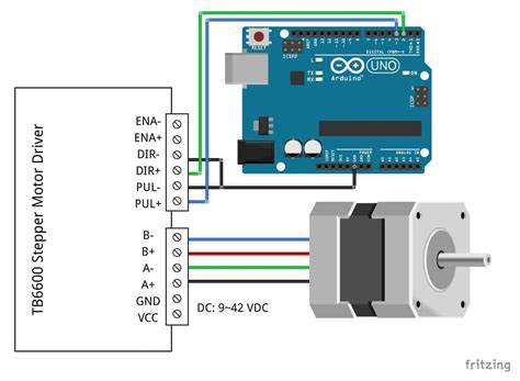 stepper motor arduino|arduino stappenmotor programma.